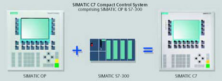 SIMATIC C7 紧凑型