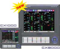 数据采集和控制站 CX100